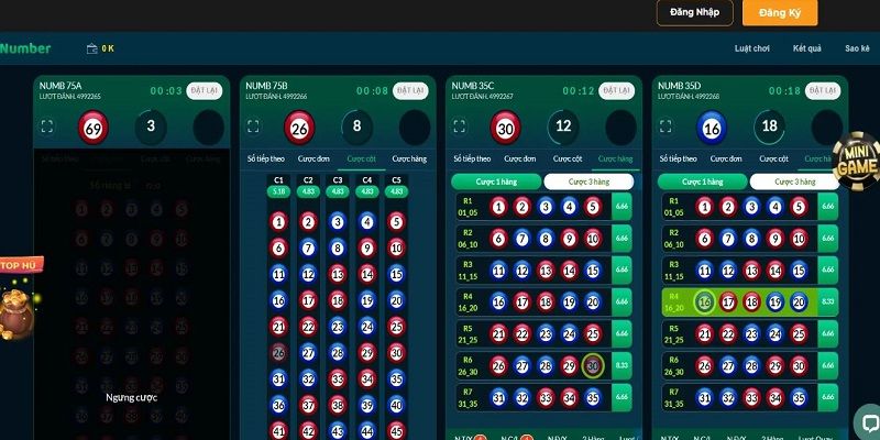 Tổng quan về luật chơi của Number Game Tổng quan về luật chơi của Number Game